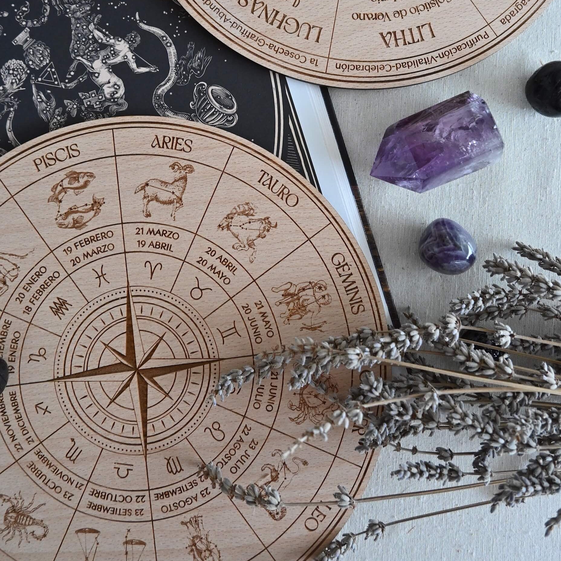 Rueda astrológica - Mapa del Cielo Interior