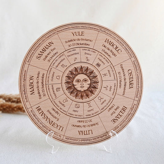 Soporte para ruedas, geometría sagrada y tableros