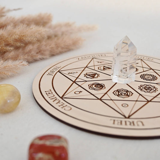 Placa de los 7 Arcángeles + Chakras