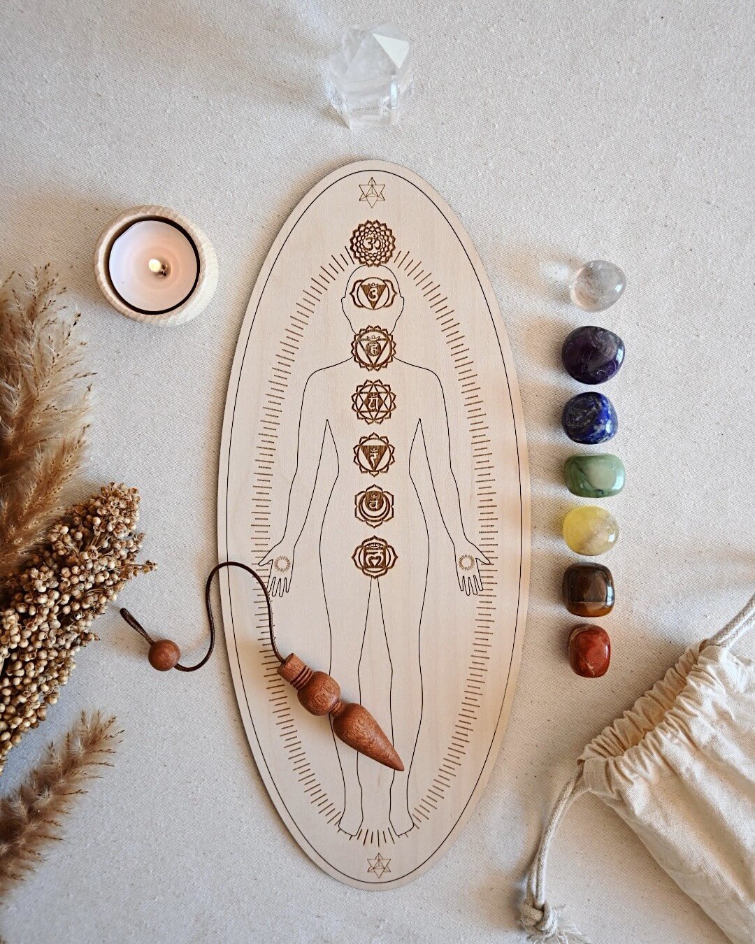 Plantilla de Radiestesia siete Chakras