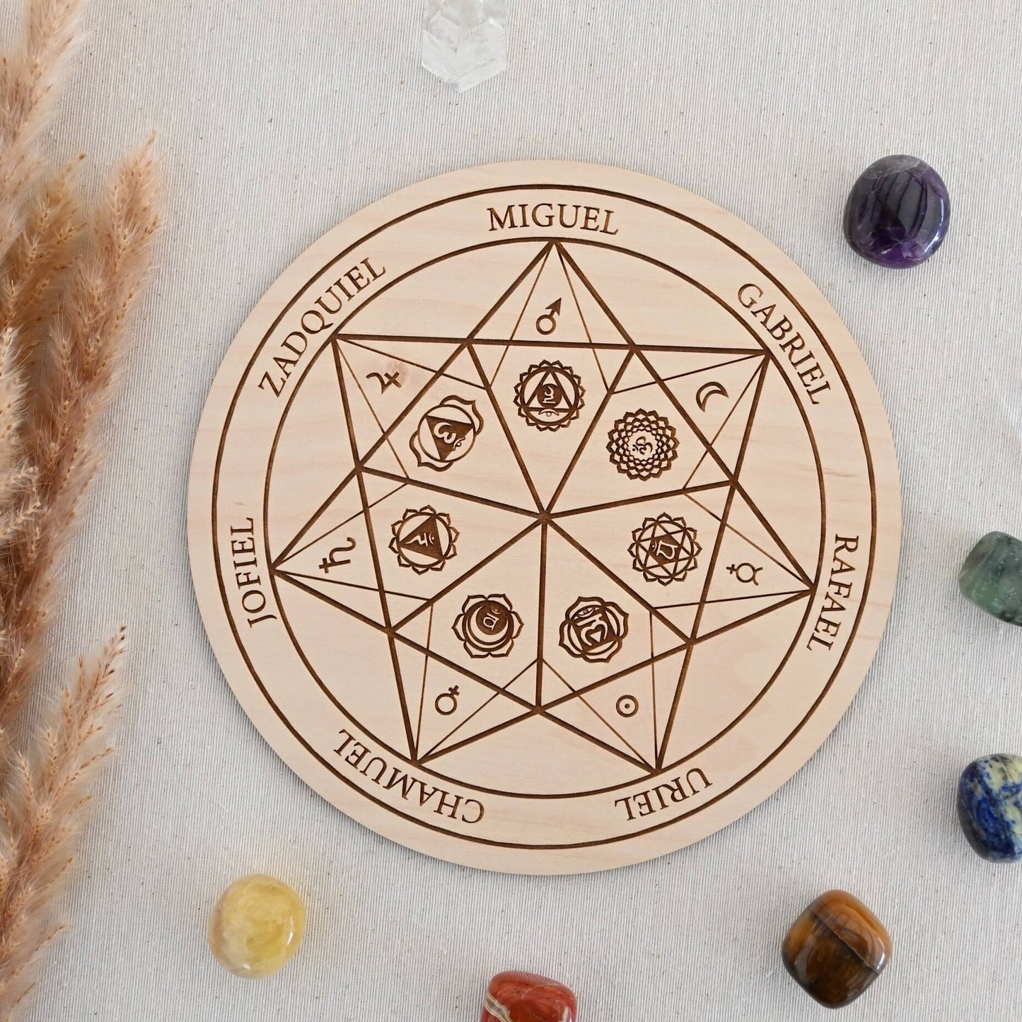 Placa de los 7 Arcángeles + Chakras
