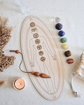 Plantilla de Radiestesia siete Chakras
