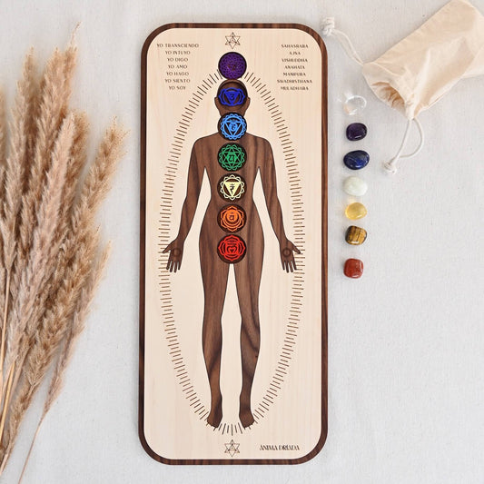 Tabla de Radiestesia 7 Chakras