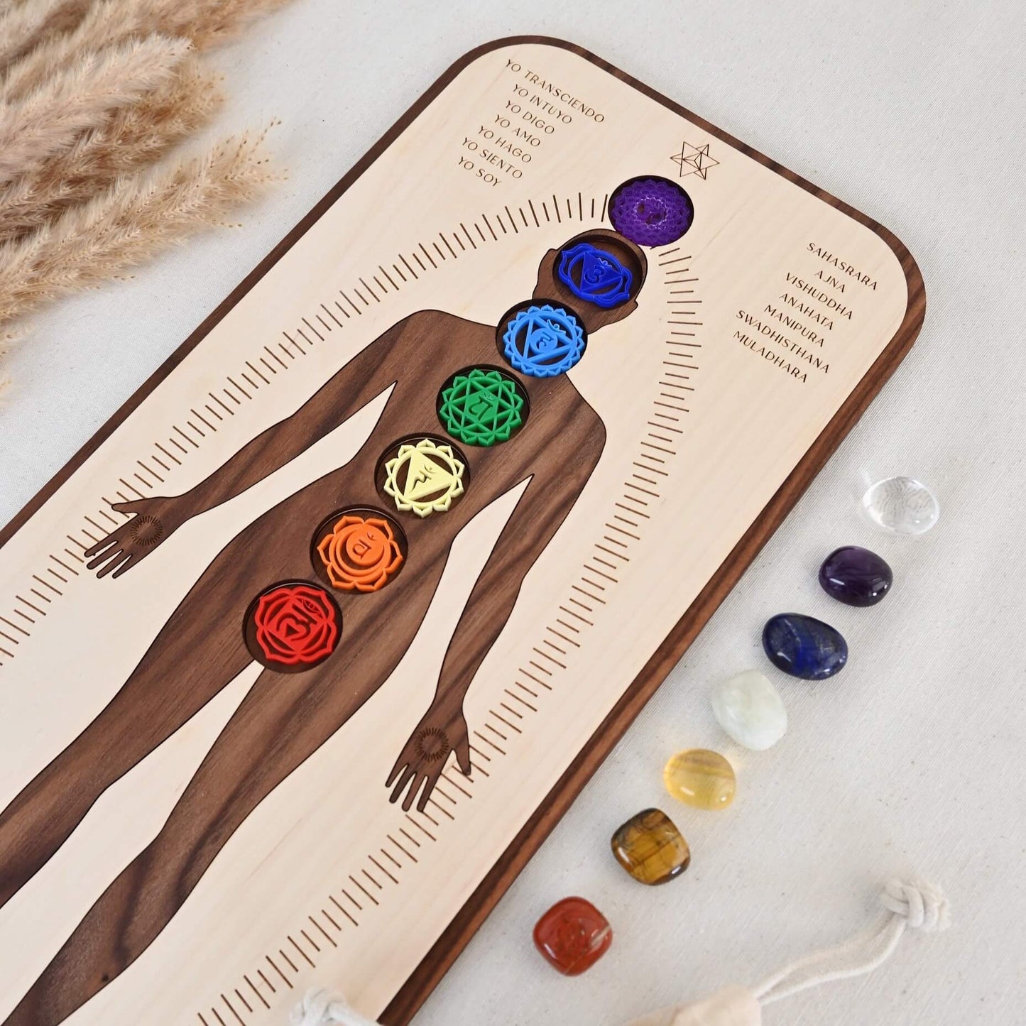 Tabla de Radiestesia 7 Chakras