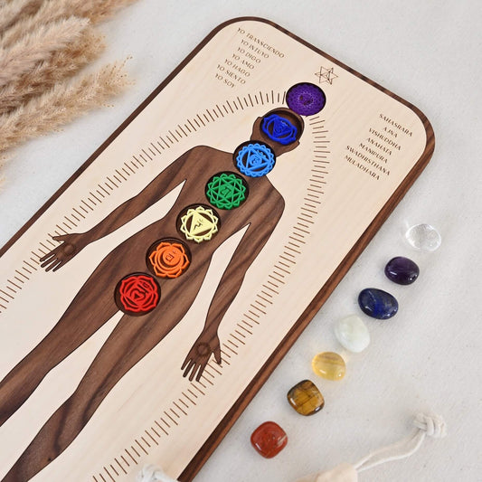 Tabla de Radiestesia 7 Chakras